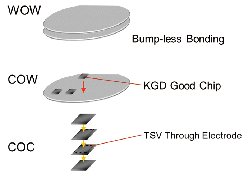 bondtech_img